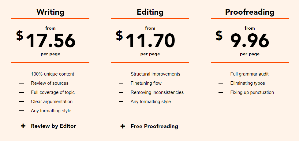 ewritingservice.com-prices